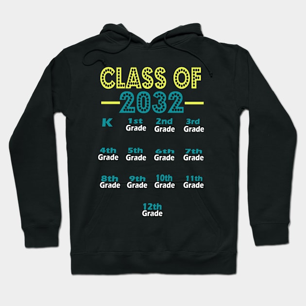 Class Of 2032 Grow With Me Back To School And First Day Of School Gift. Hoodie by Inspireshirt